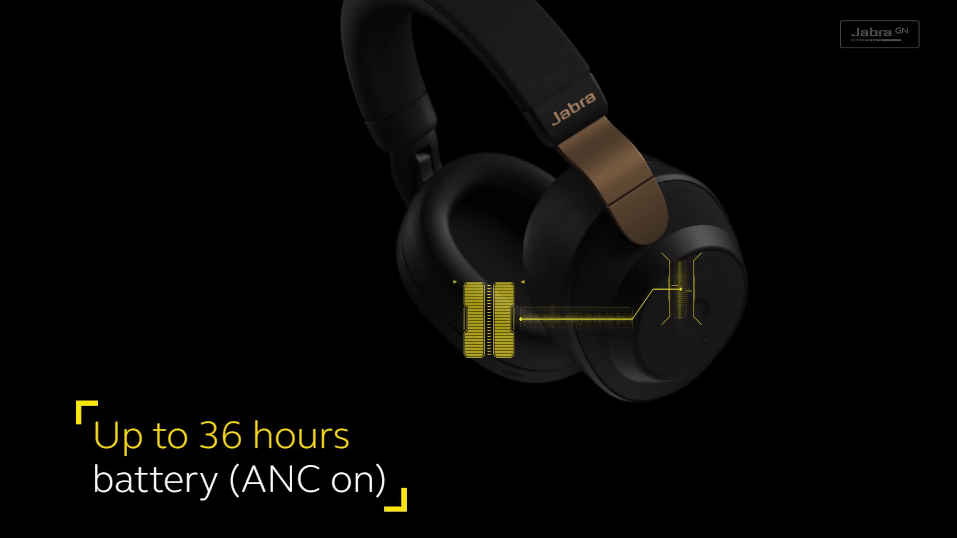 Jabra Elite 85h Over-Ear Headphones Amazon Edition – Active